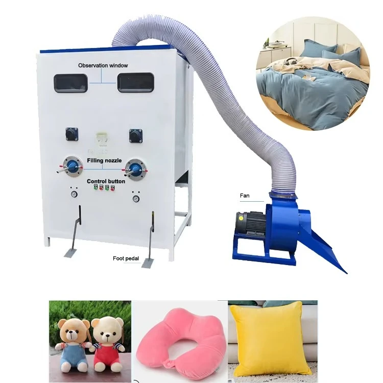 Home Textiles Factory - Tekstylia domowe i kluczowe komponenty fabryczne