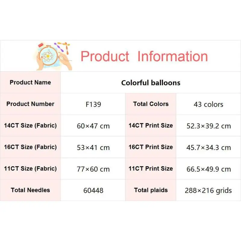 Kolorowe balony na gorące powi – Home Textiles Discount recenzja i cena