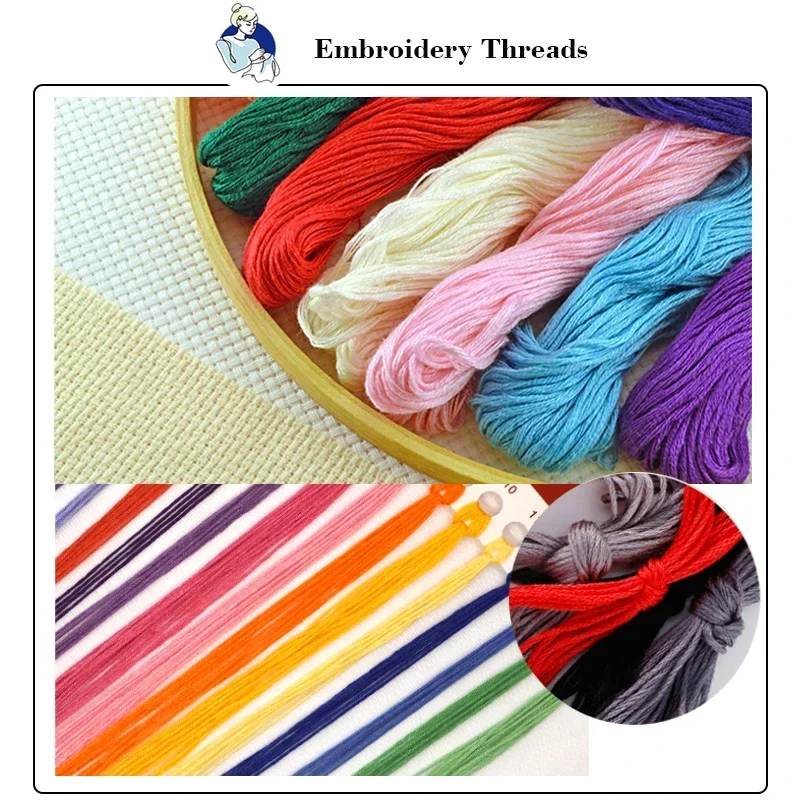 Zestaw do haftowania krzyżykow – Home Textiles Discount recenzja i cena