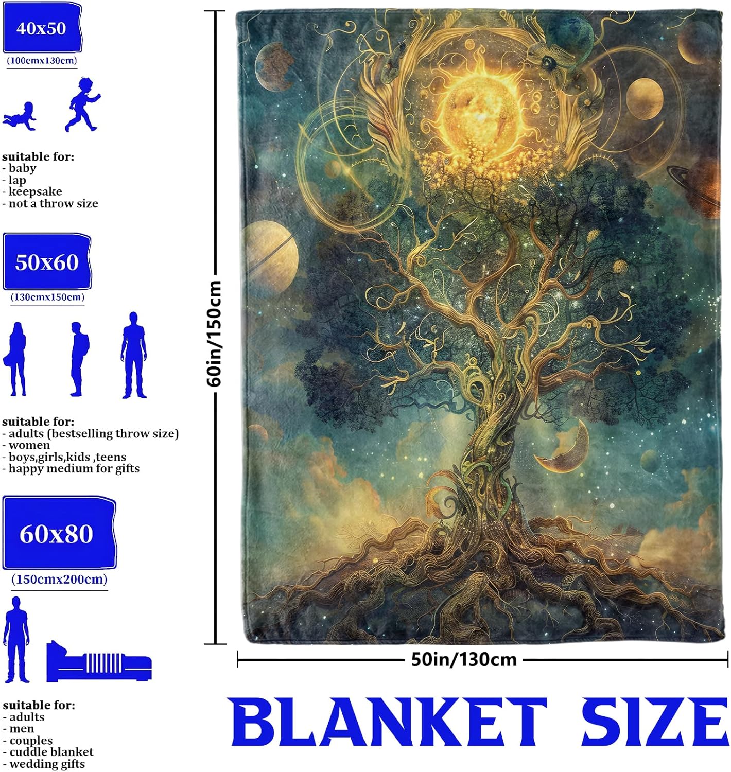 Koc Kosmiczne Drzewo galaktyka – Galaxy Home Textiles recenzja i cena
